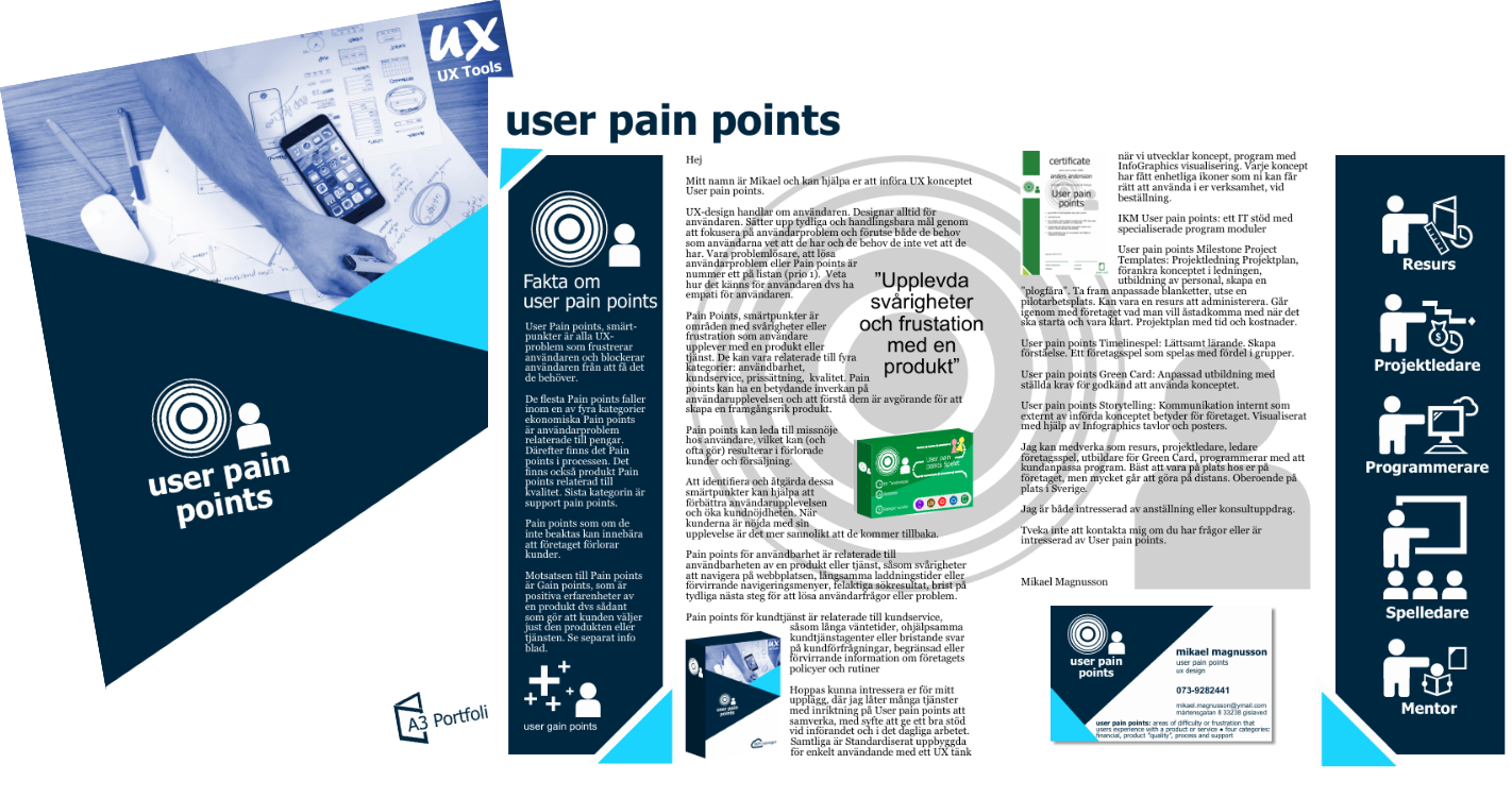 User pain points | Hybrid Work