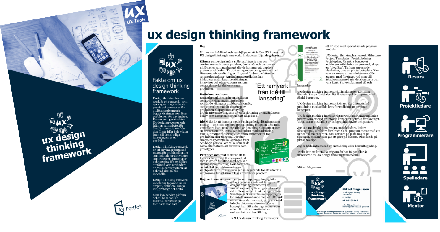 UX design thinking framework | Hybrid Work