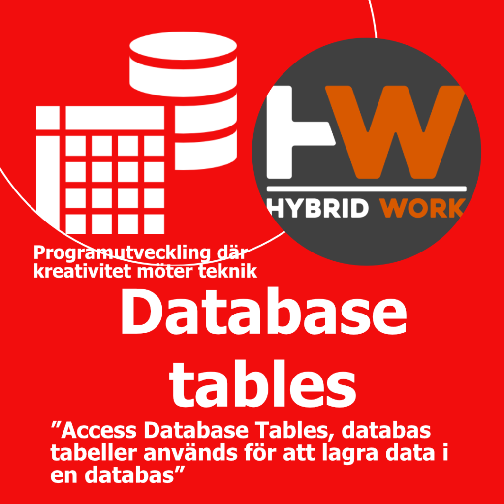 Database tables sidan 1-5 Karusell_1