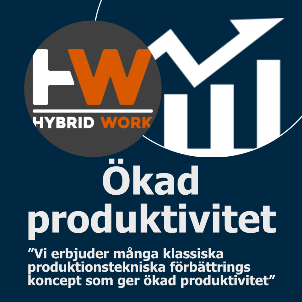 ProdTech Portalen Karusell_2
