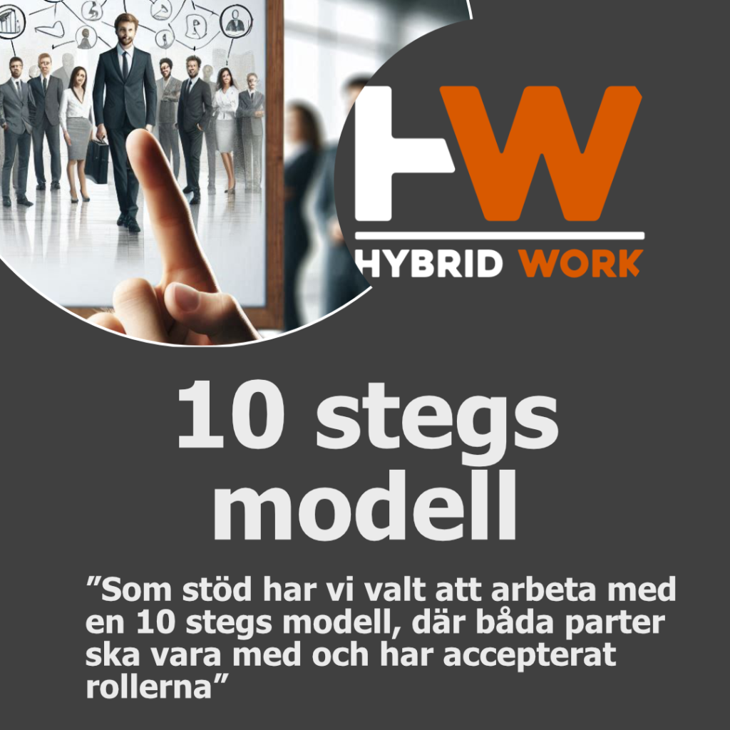 Recruiter scorecard Extern rekryterare Karusell_6
