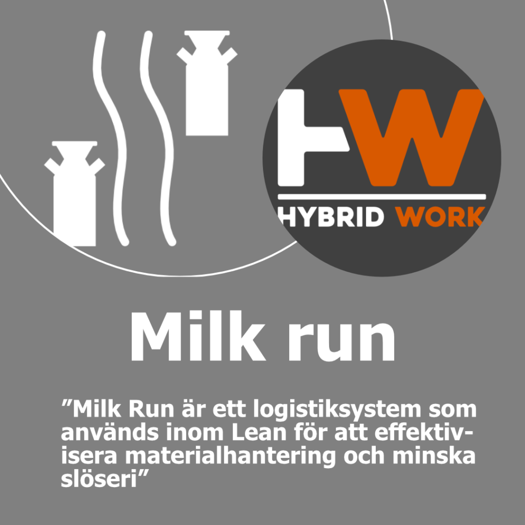Milk run Karusell_1