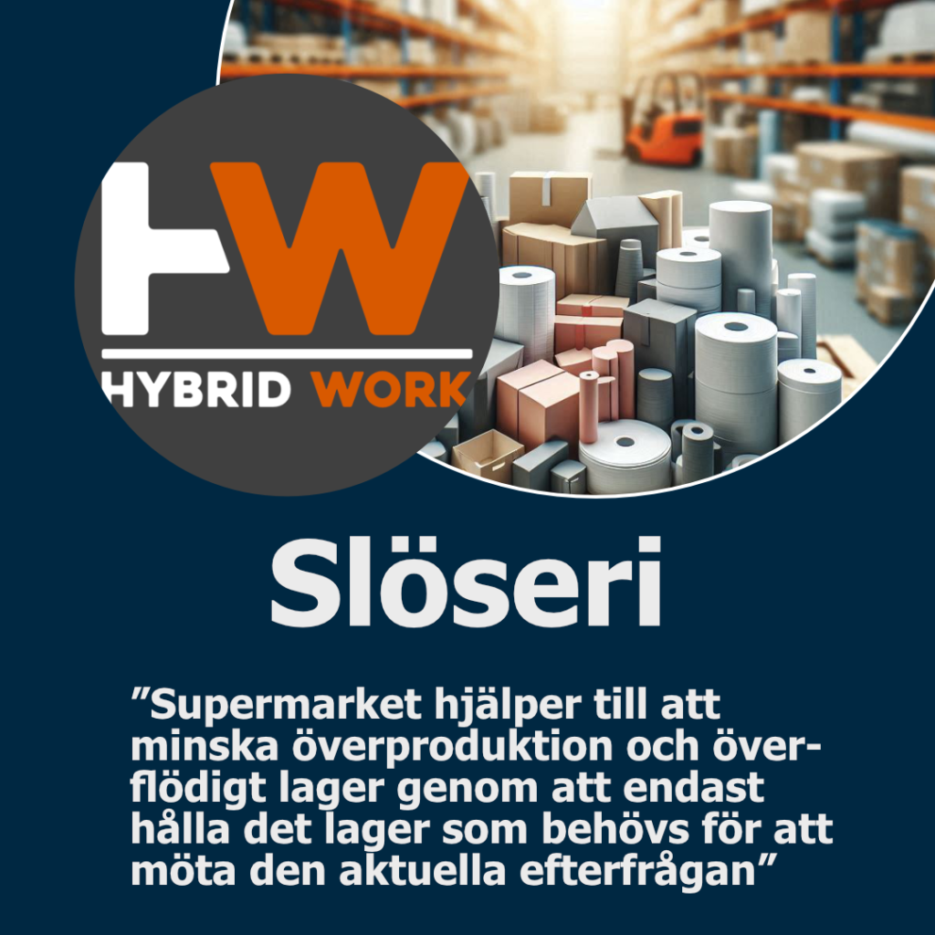 Supermarket Karusell_5