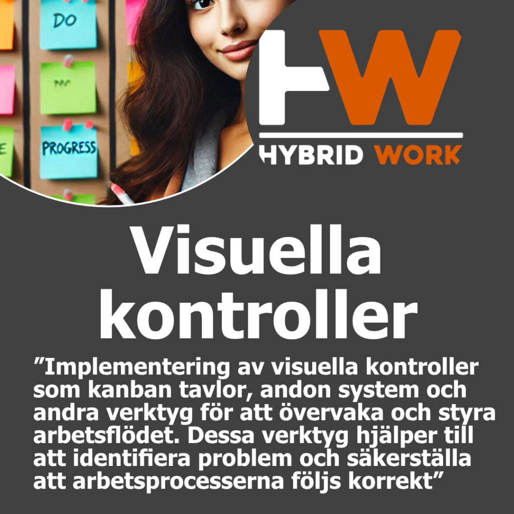 Visual Workplace Karusell_3