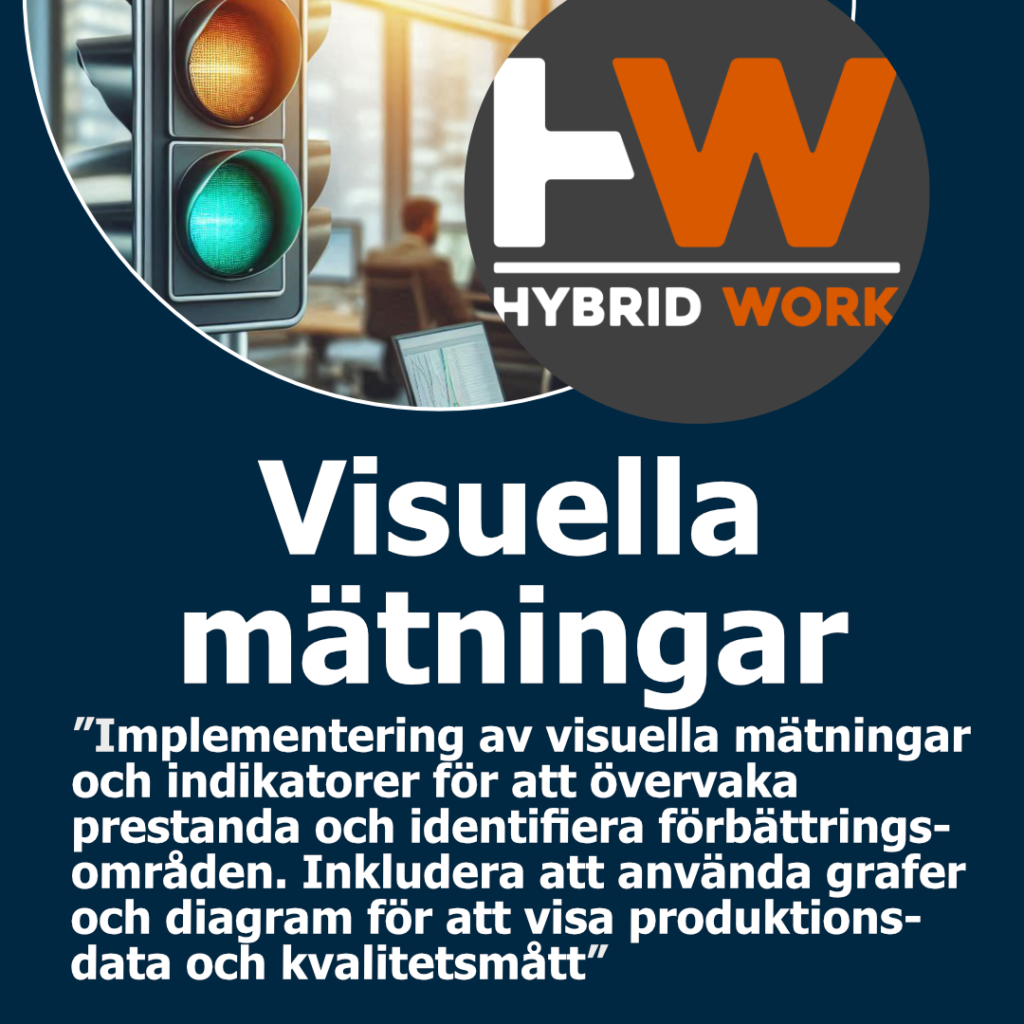 Visual Workplace Karusell_5