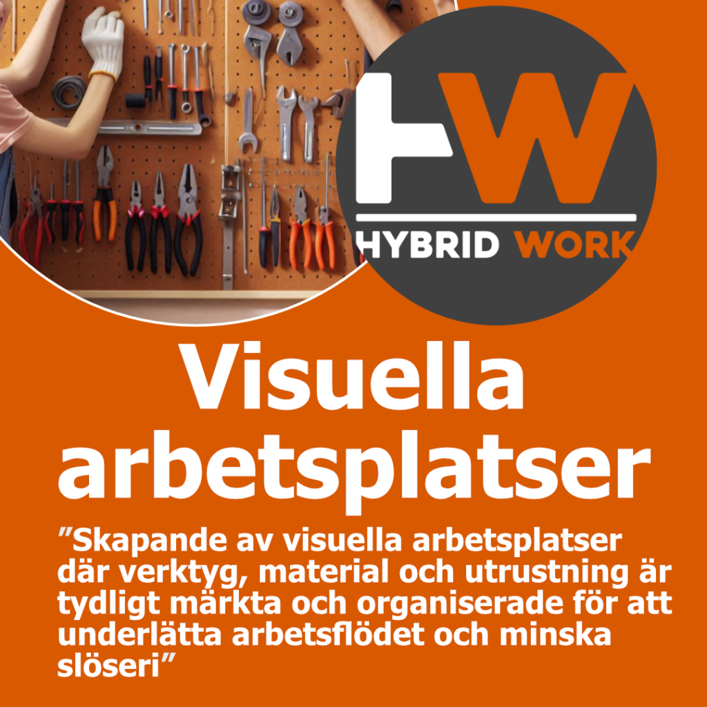 Visual Workplace Karusell_6