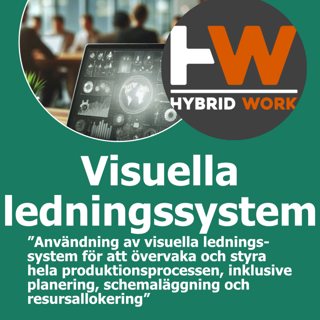 Visual Workplace Karusell_7