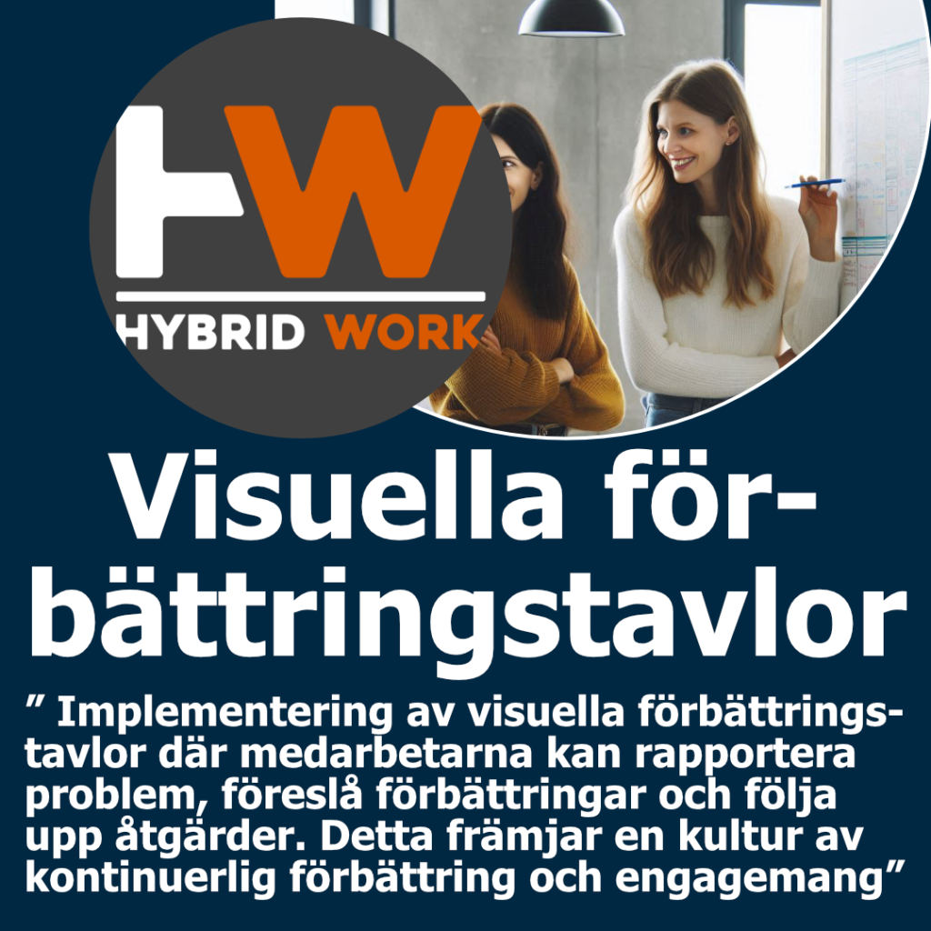 Visual Workplace Karusell_8