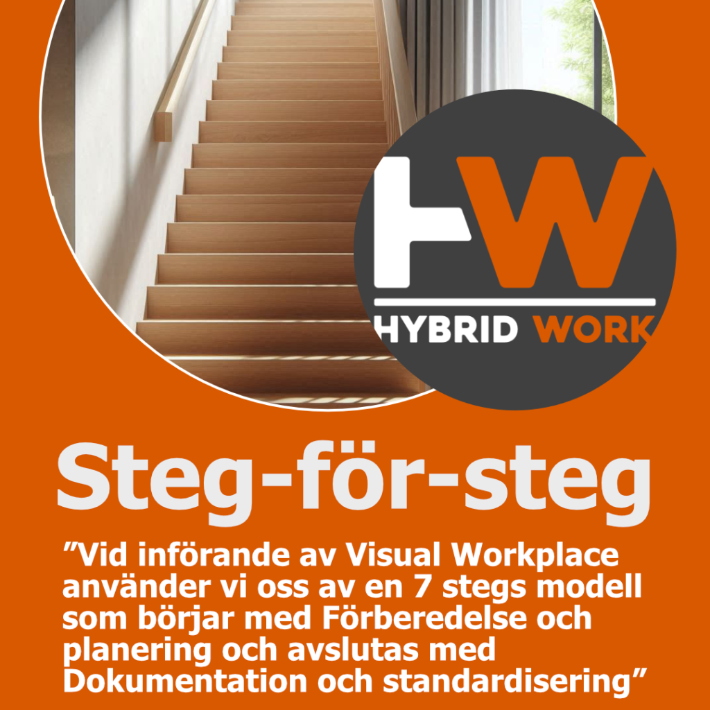 Visual Workplace Karusell_9
