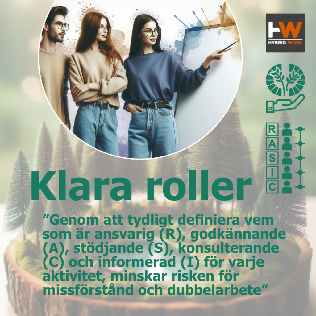 RASIC Hållbarhetsarbete_6