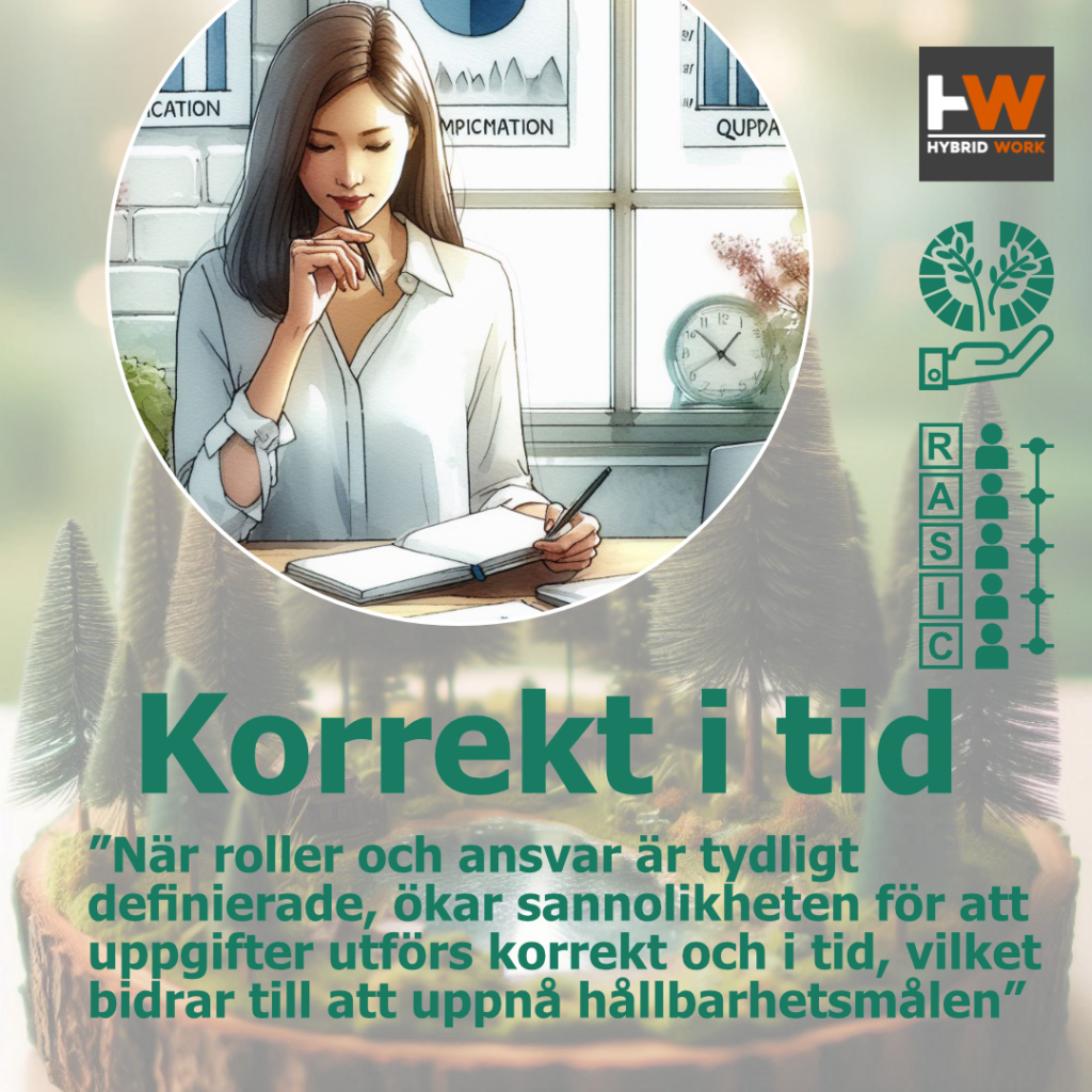 RASIC Hållbarhetsarbete_8