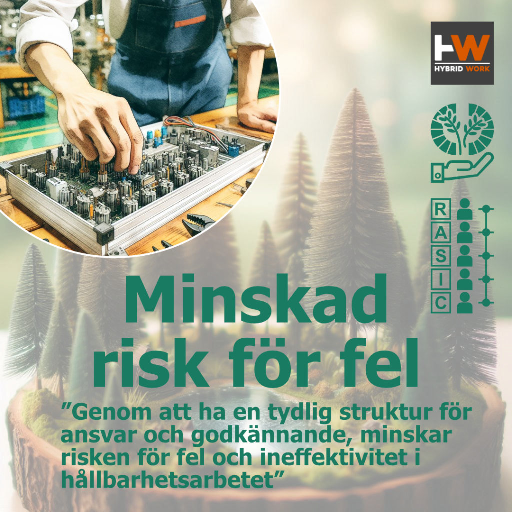 RASIC Hållbarhetsarbete_9