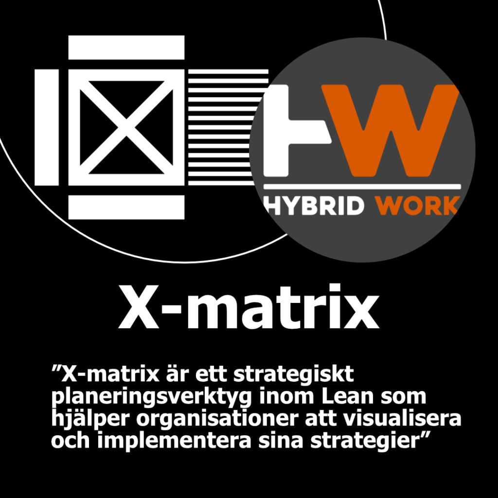 X-matrix Karusell_1