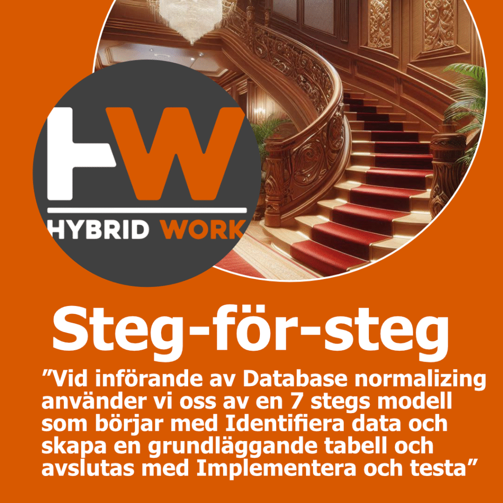 Database normalizing Karusell_9