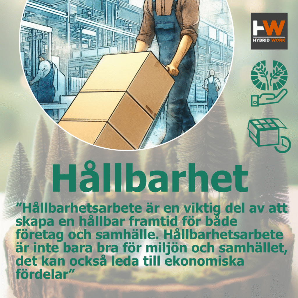 Pitch Hållbarhetsarbete karusell_2