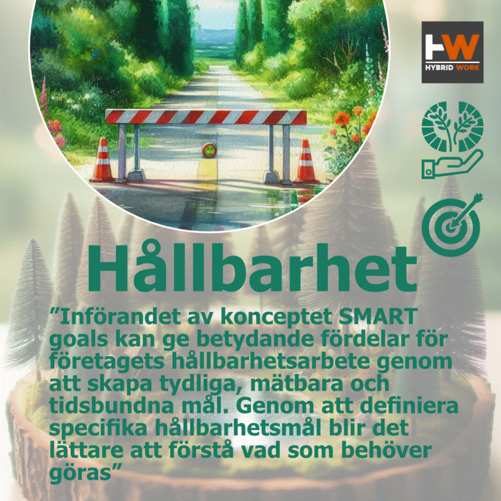 SMART goals Hållbarhetsarbete karusell_2
