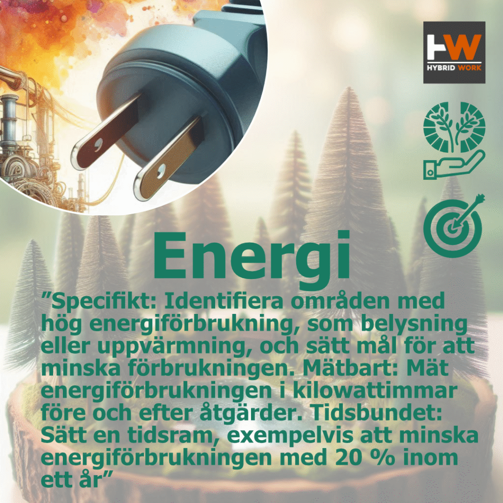 SMART goals Hållbarhetsarbete karusell_3