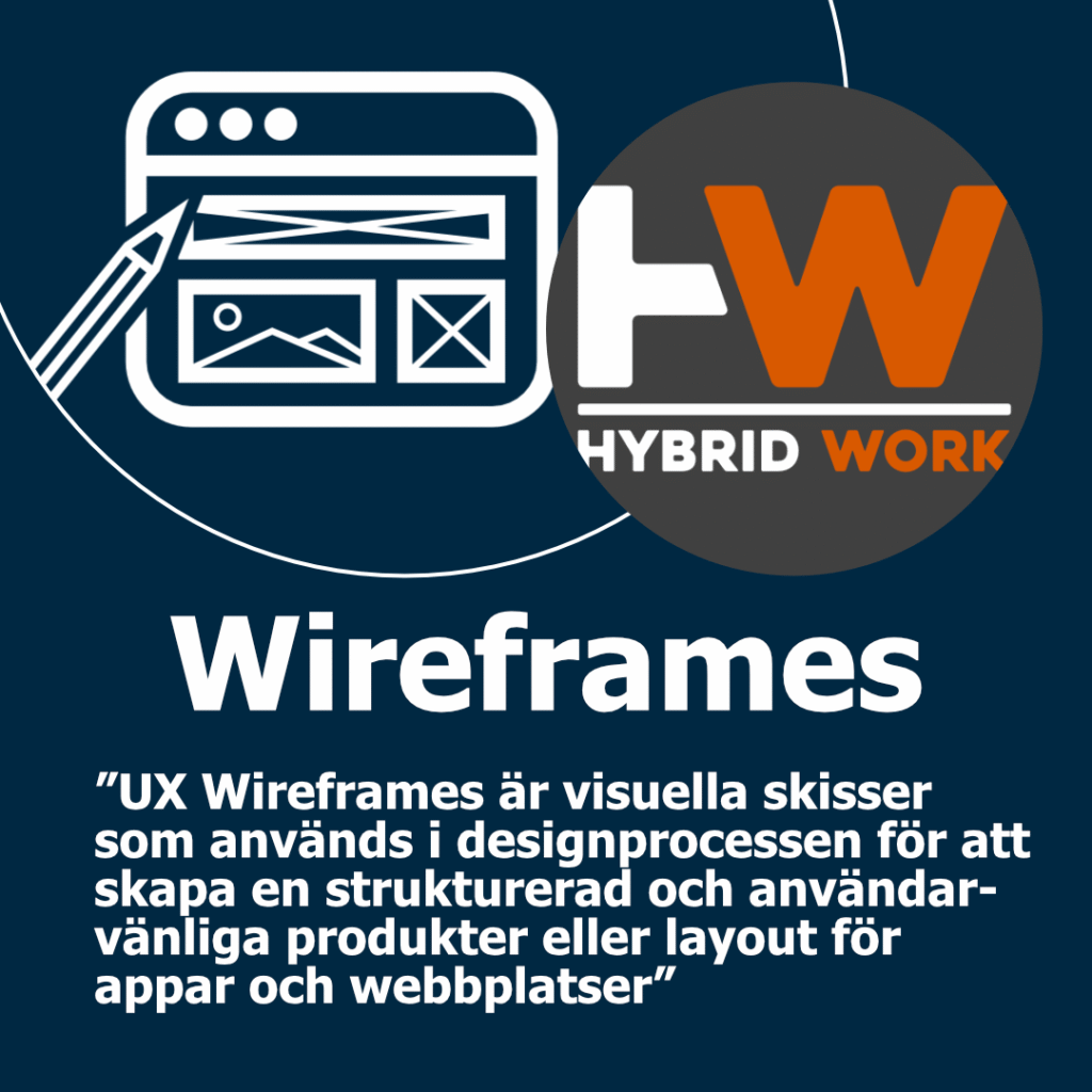 Wireframes Karusell_1