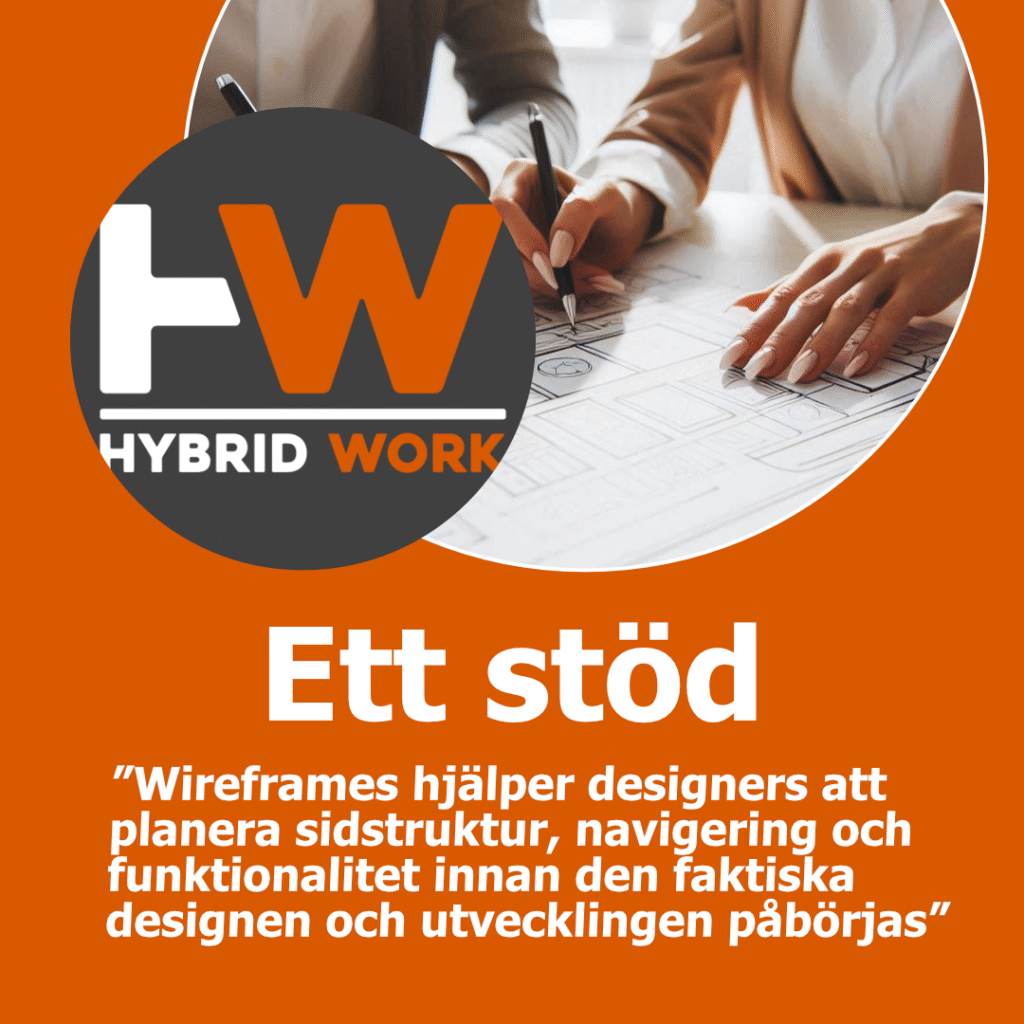Wireframes Karusell_2