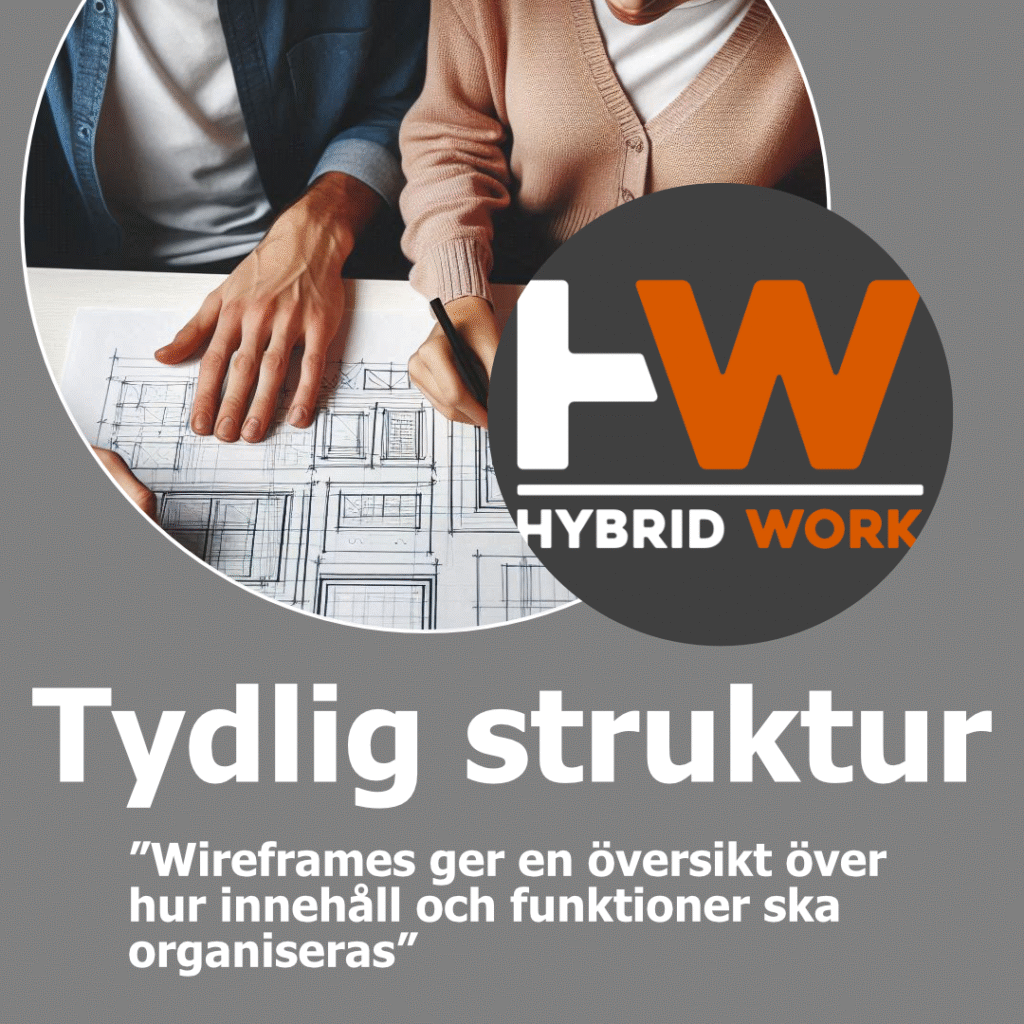 Wireframes Karusell_4