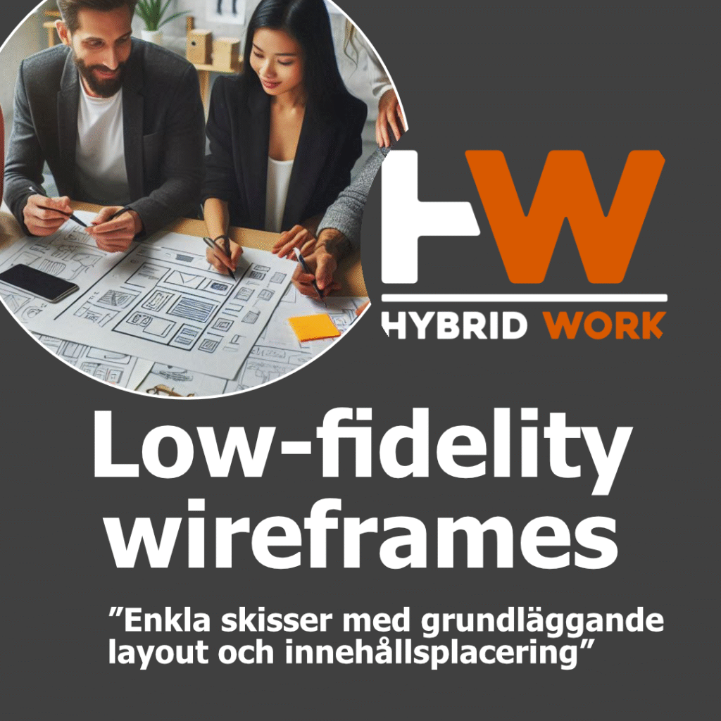 Wireframes Karusell_6