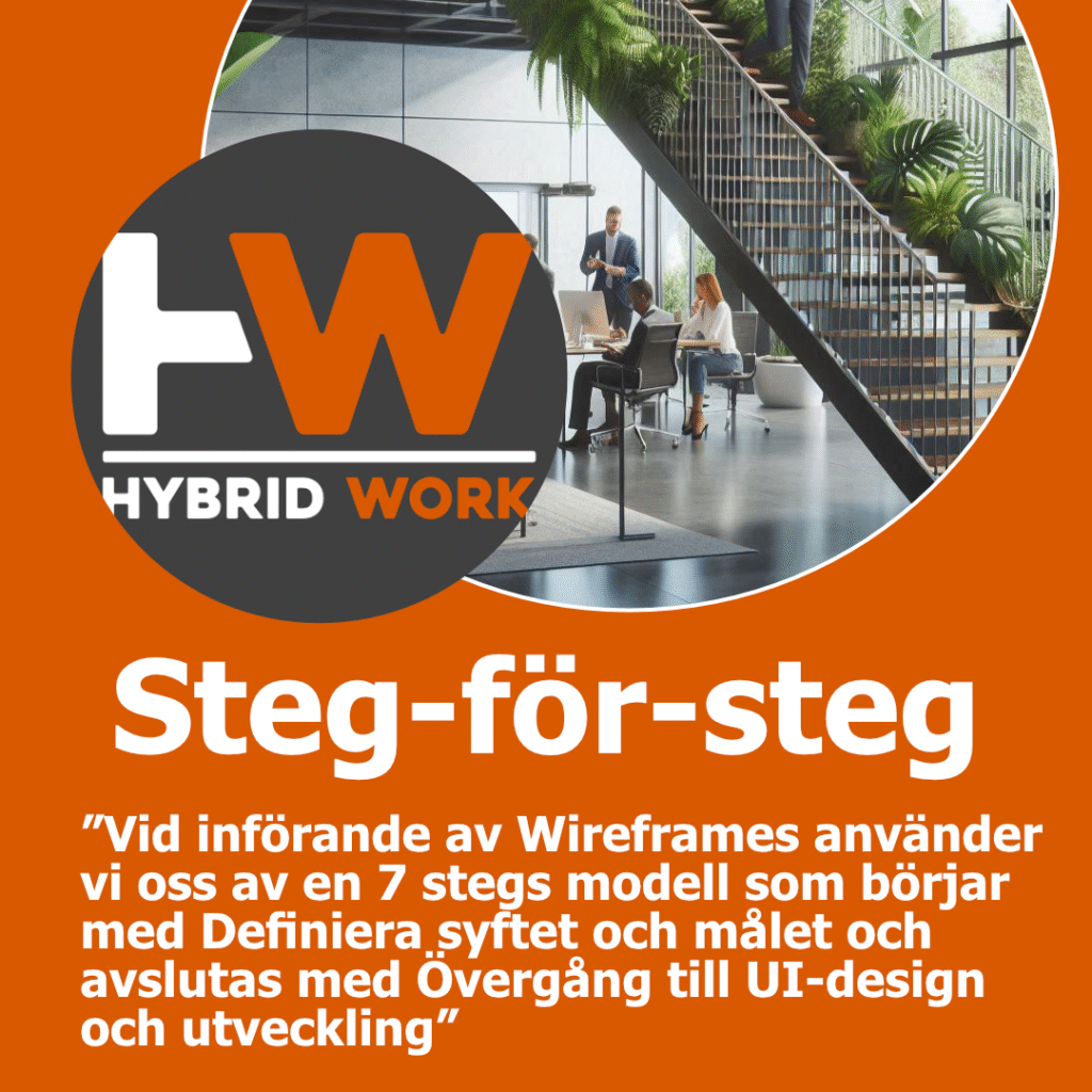 Wireframes Karusell_9