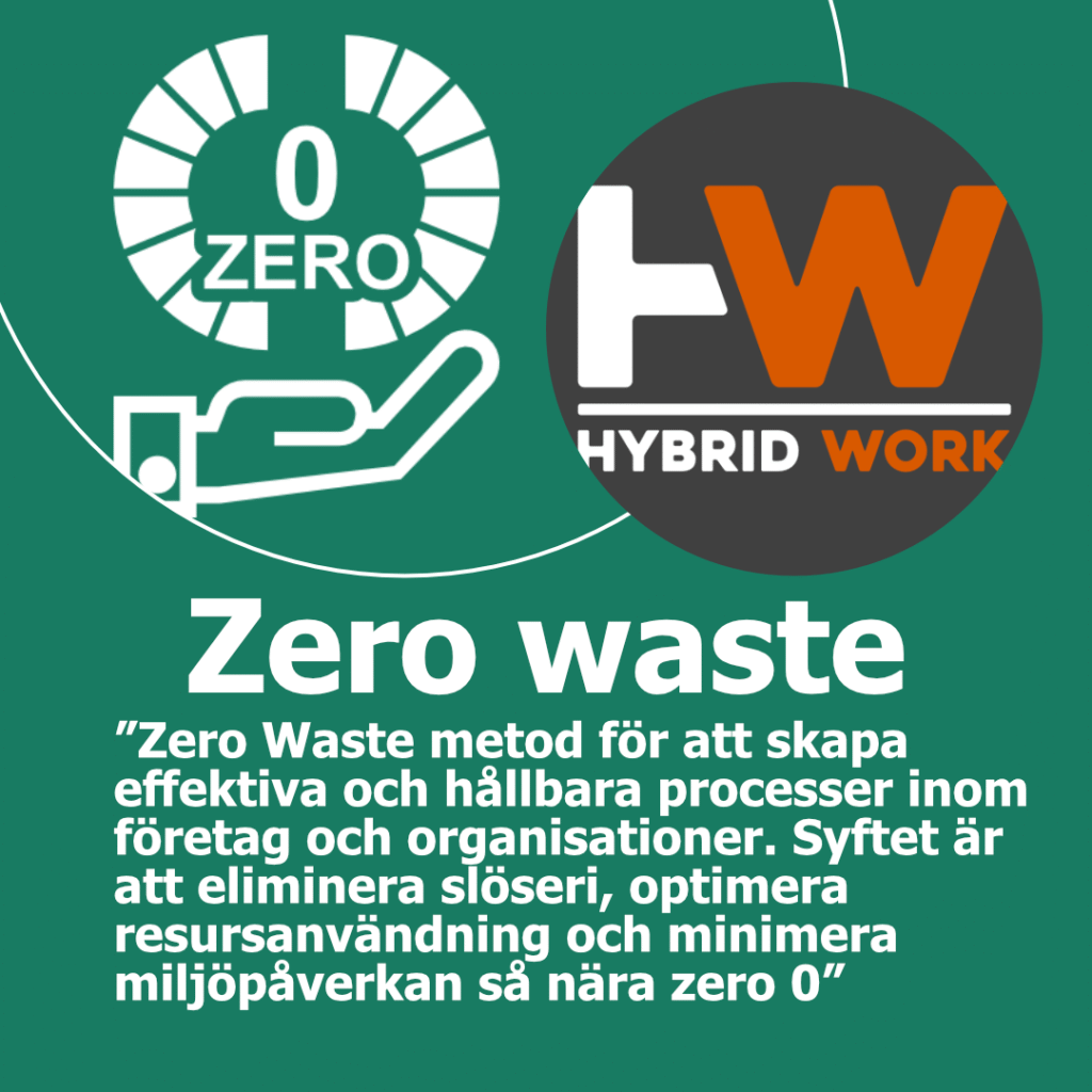 Zero waste Karusell_1