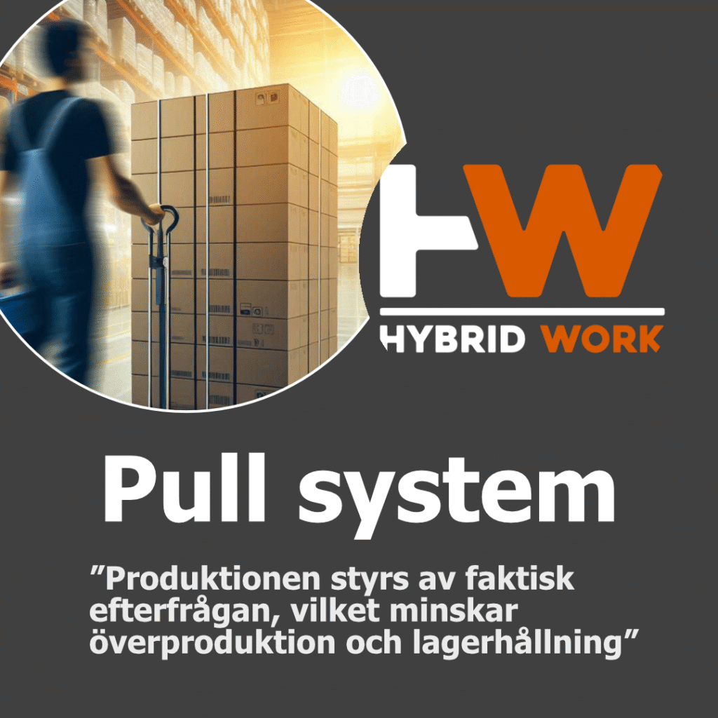 Zero waste Karusell_6