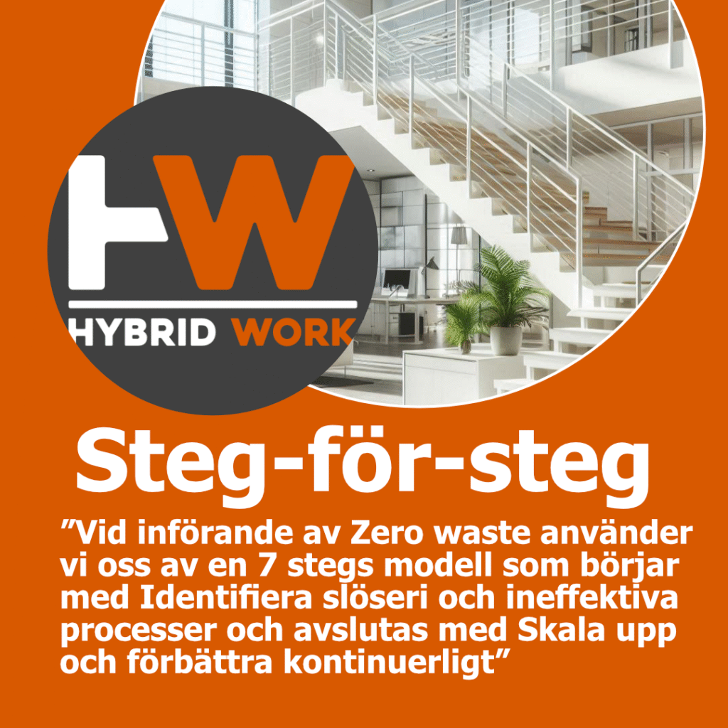 Zero waste Karusell_9