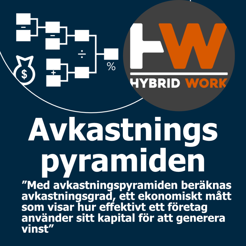 Avkastningspyramiden Karusell_1