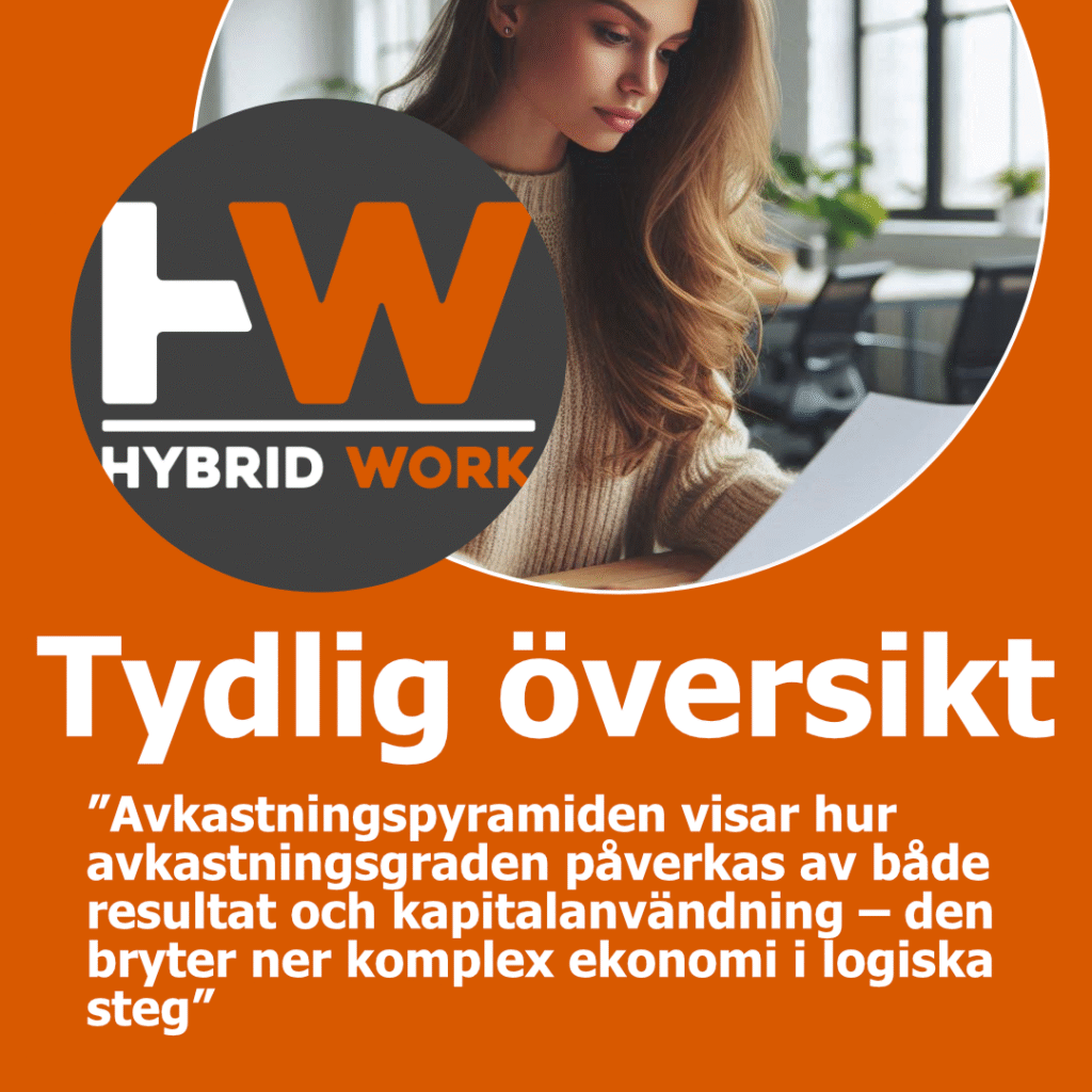 Avkastningspyramiden Karusell_2