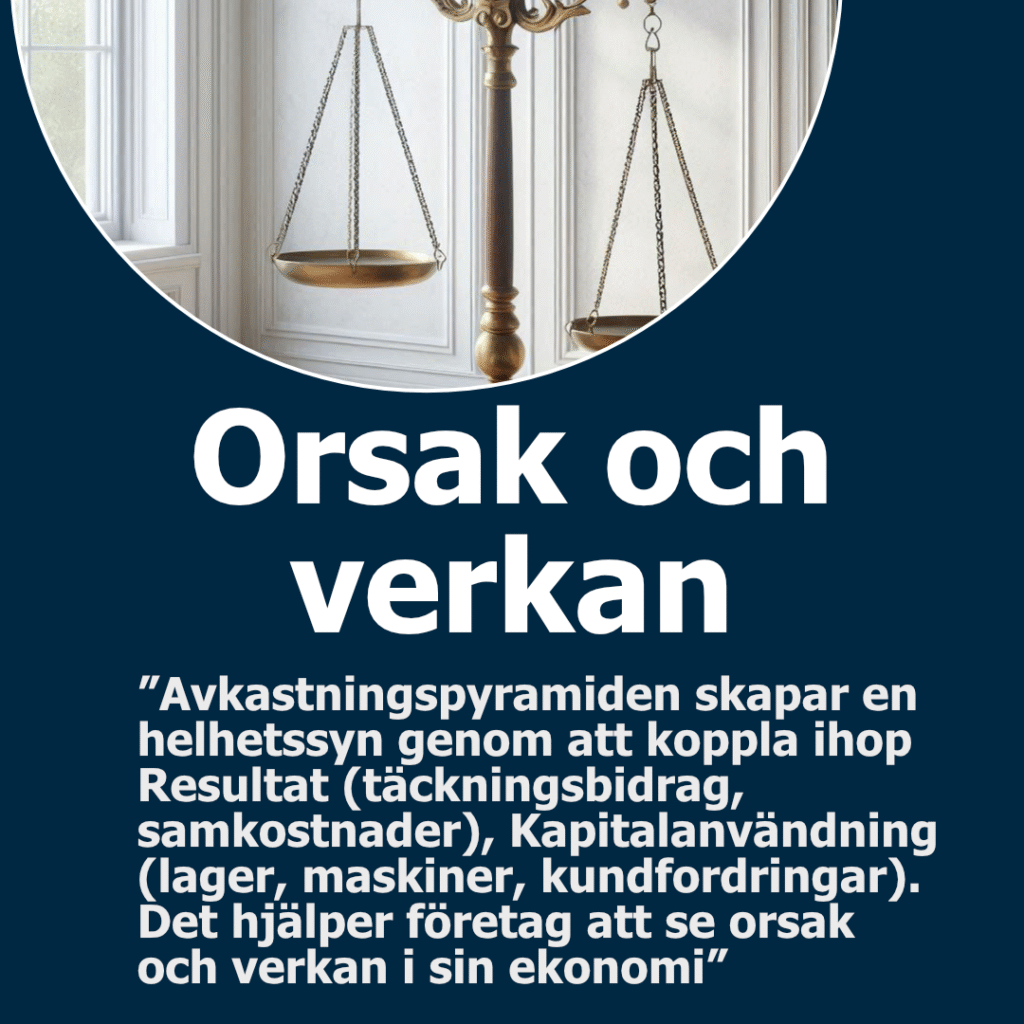 Avkastningspyramiden Karusell_5