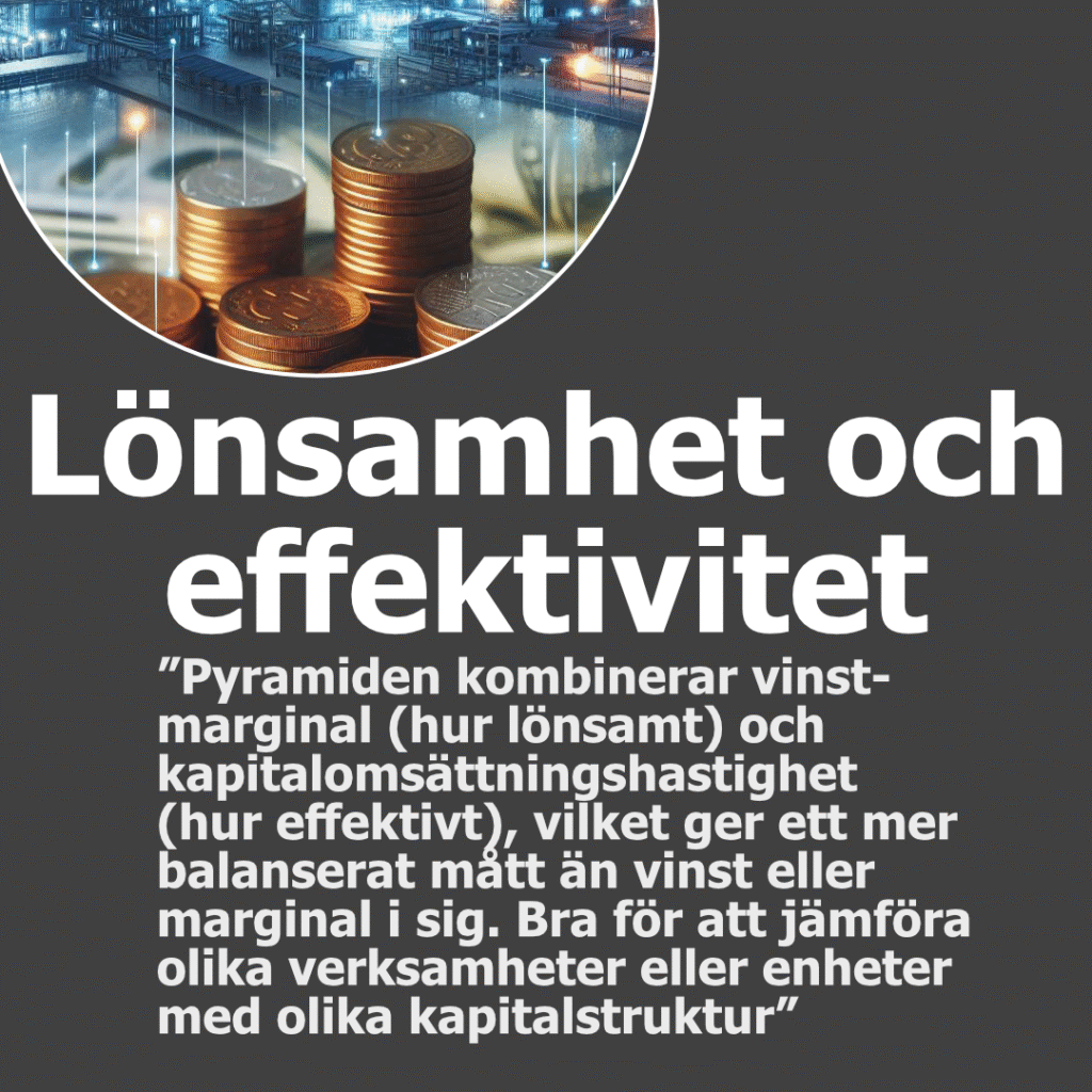 Avkastningspyramiden Karusell_6