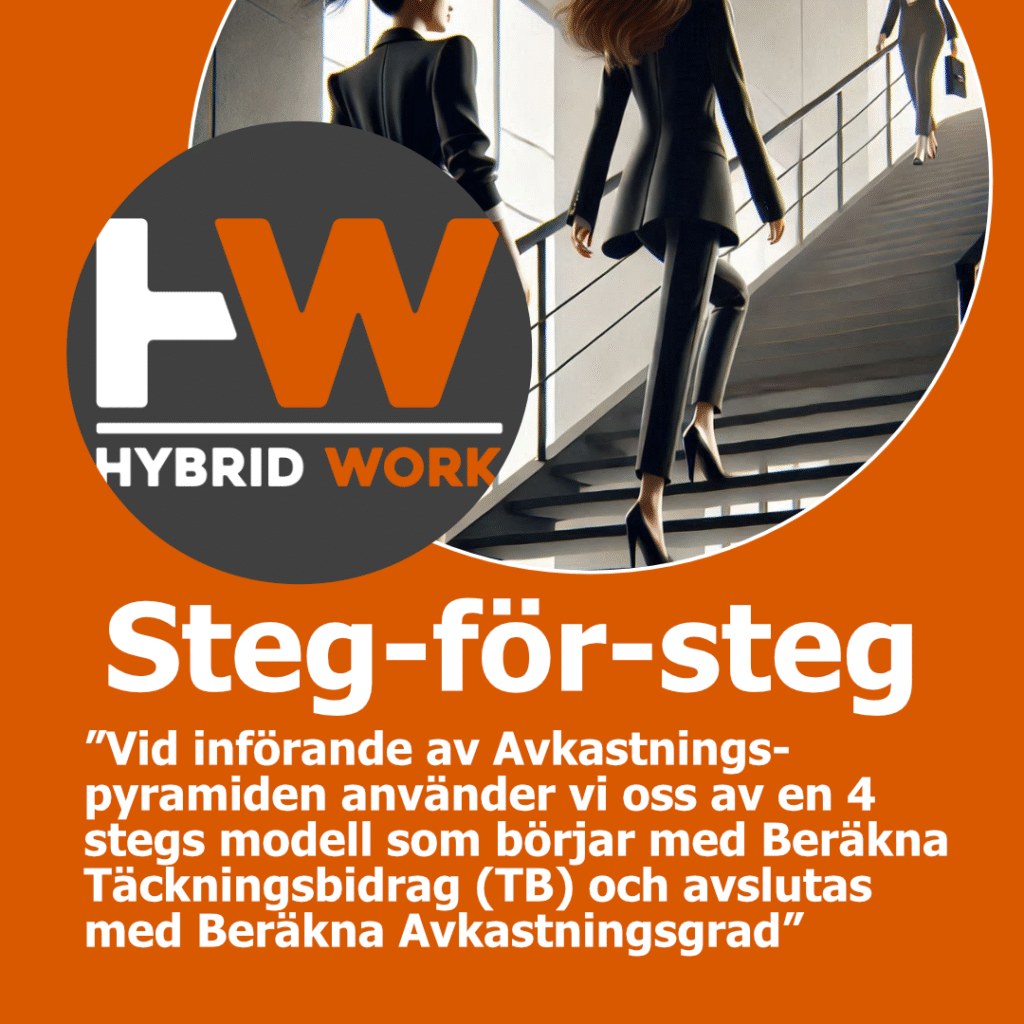 Avkastningspyramiden Karusell_7