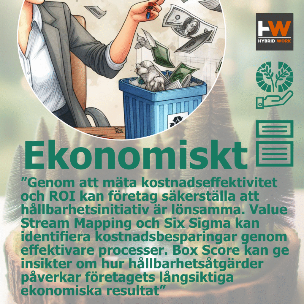 Box Score Hållbarhetsarbete karusell_8