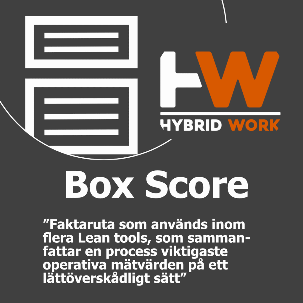 Box Score Karusell_1