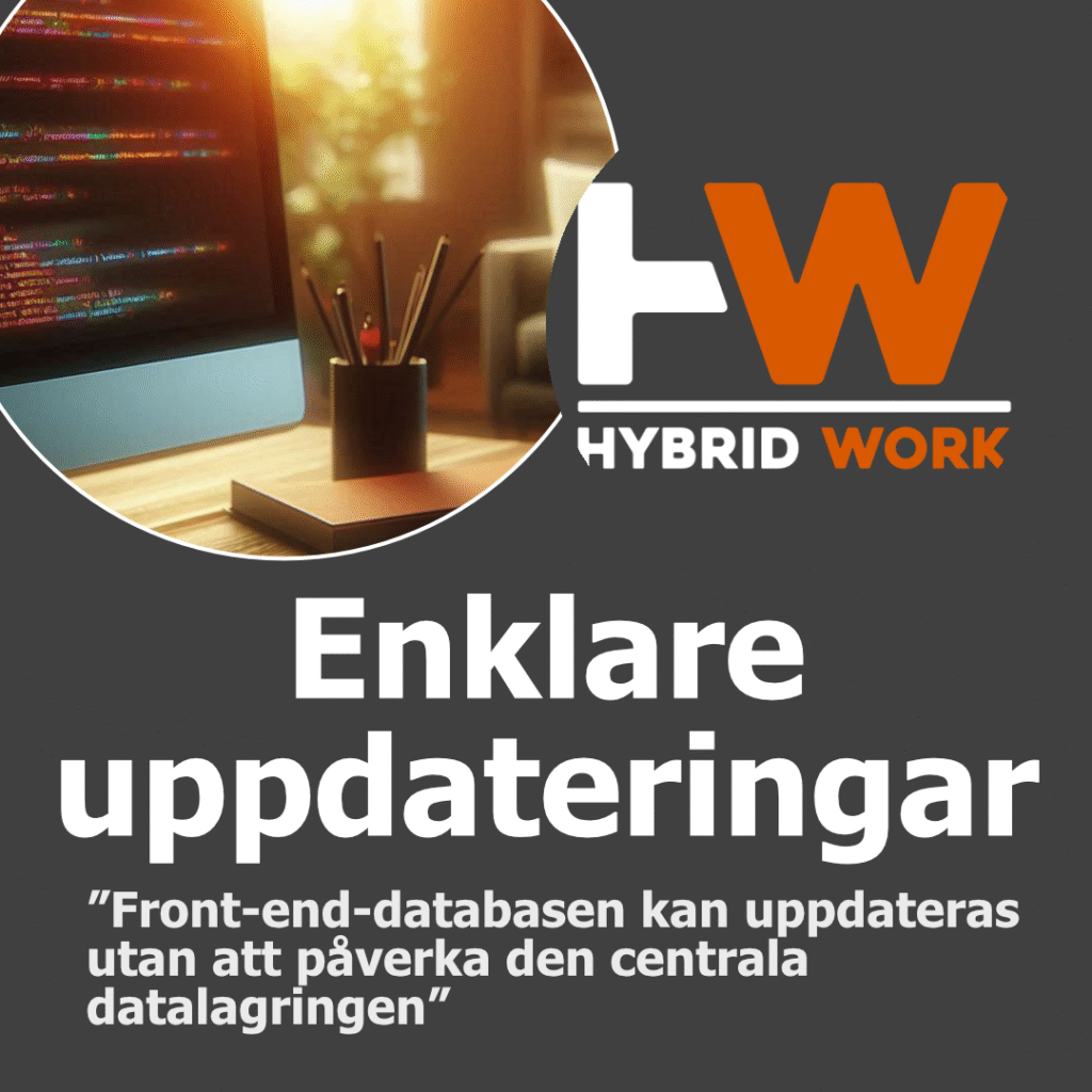 Database splitting Karusell_6