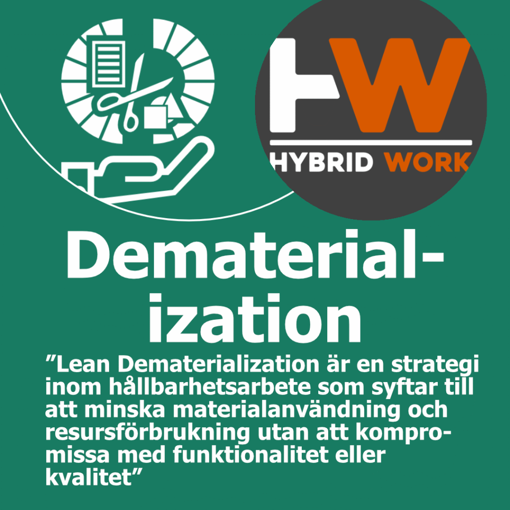 Dematerialization Web Karusell grön