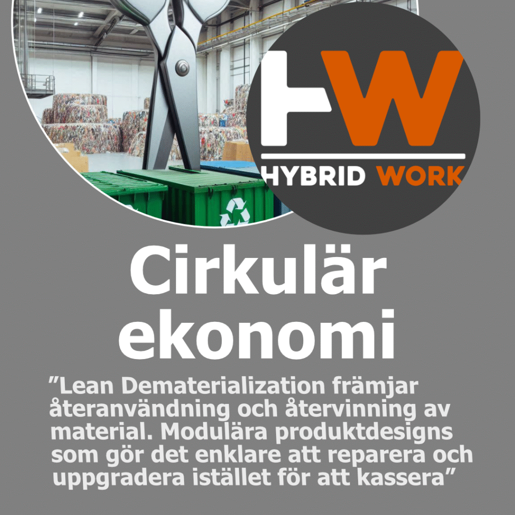 Dematerialization Web Karusell_4