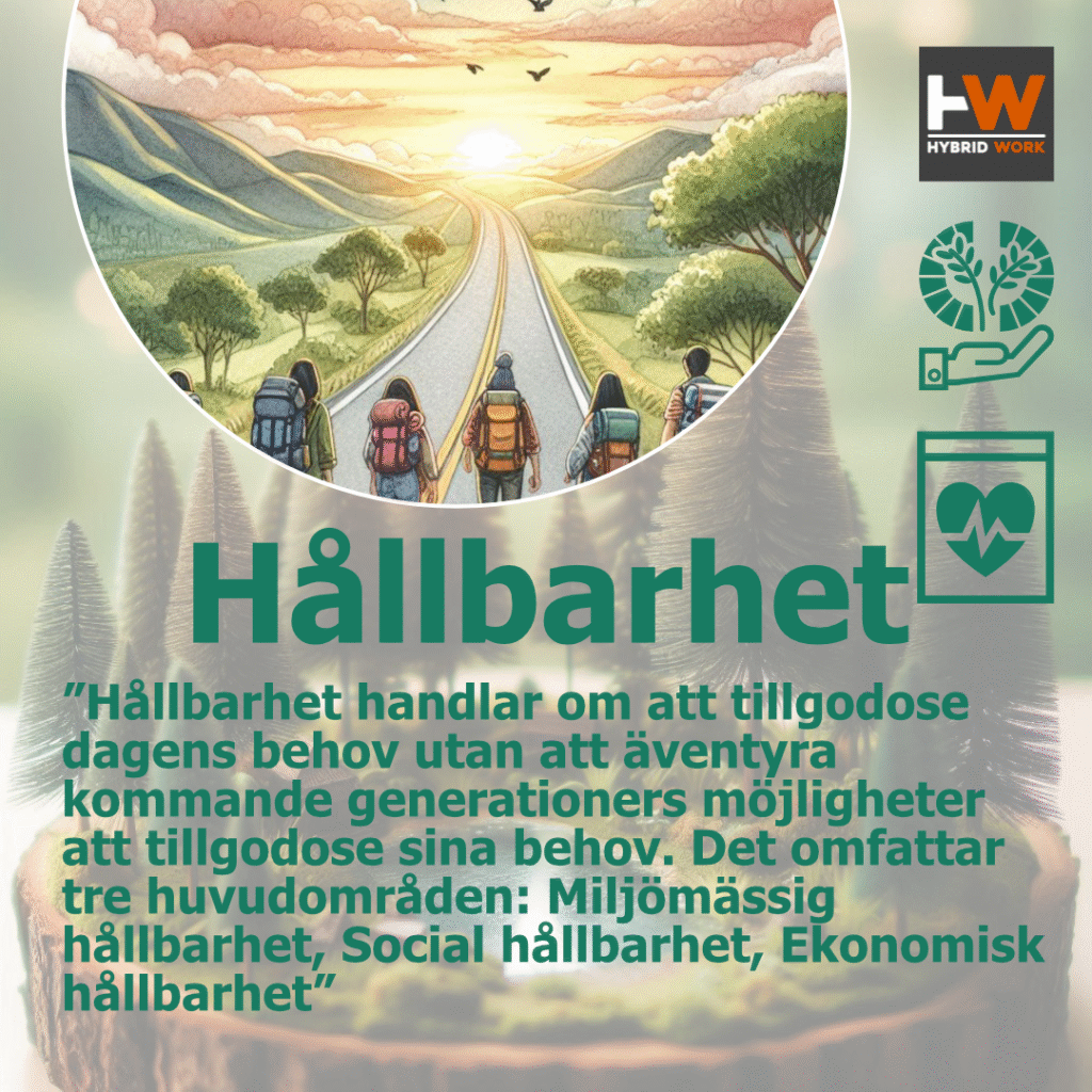 Pacemaker process Hållbarhetsarbete karusell_2
