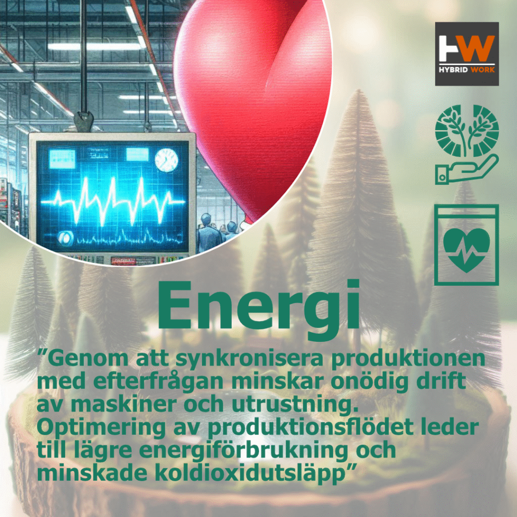 Pacemaker process Hållbarhetsarbete karusell_3
