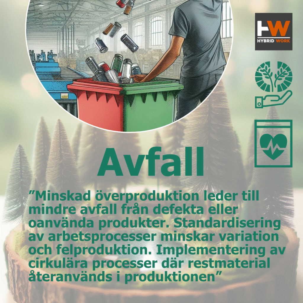 Pacemaker process Hållbarhetsarbete karusell_6