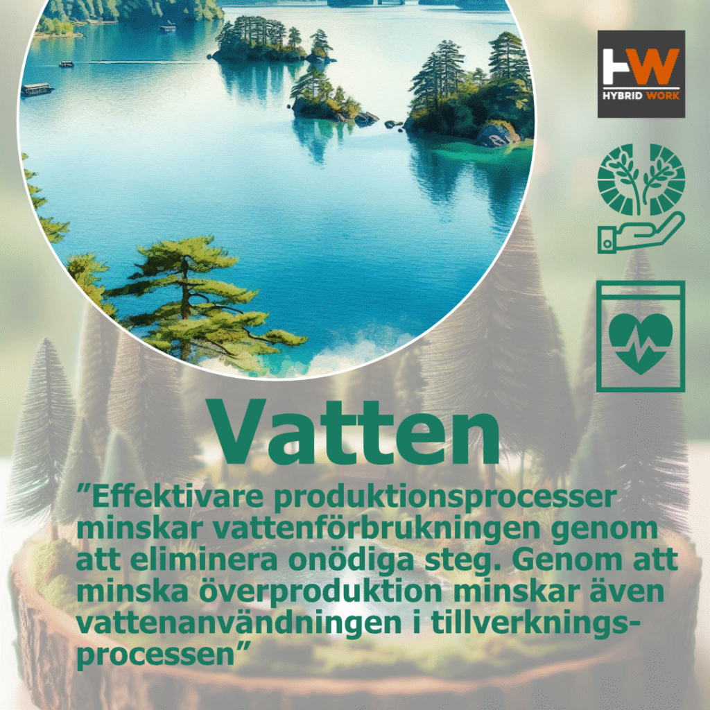 Pacemaker process Hållbarhetsarbete karusell_9