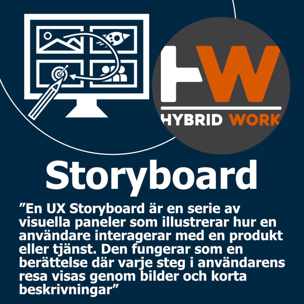 Storyboard Karusell_1