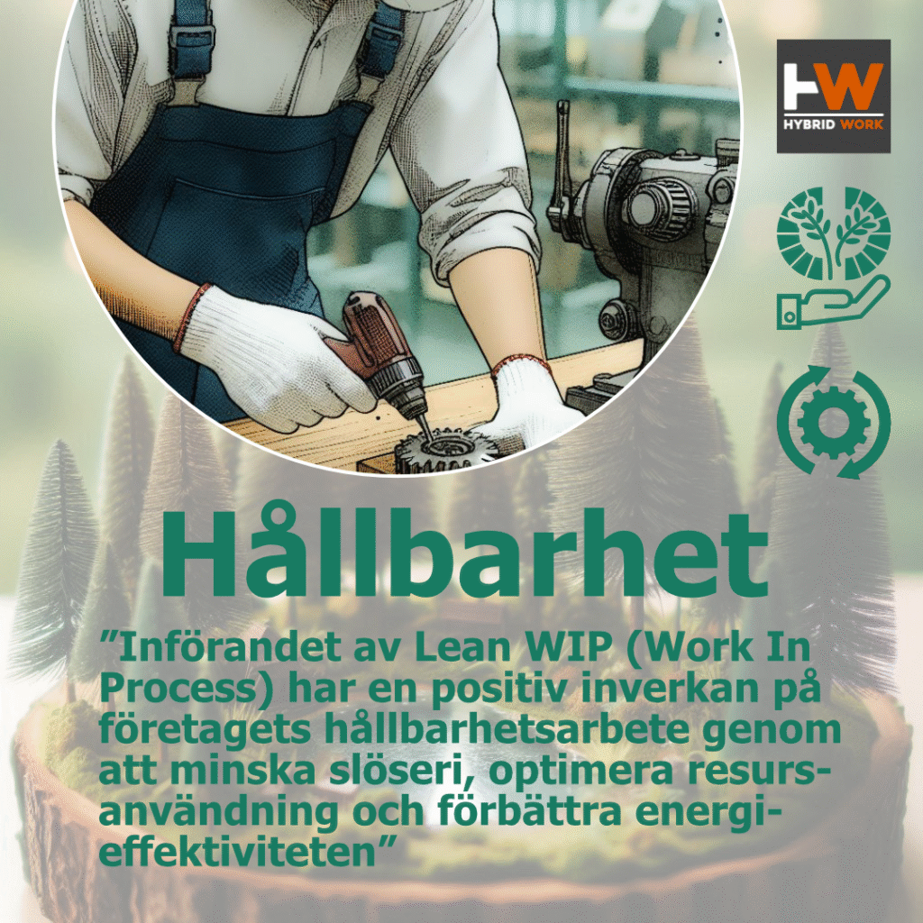 WIP Work In Process Hållbarhetsarbete karusell_2